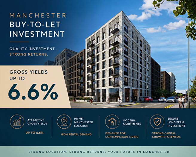 2 Bedroom Flat For Sale In Investment Opportunity – Tranquil, Salford, M5