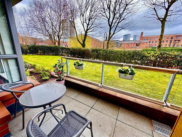 1 Bedroom Apartment For Sale In Castlegate, Chester Road, Manchester, M15