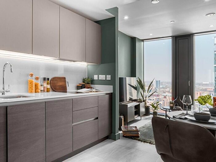 Apartment To Rent In Broad Street, Birmingham, B15