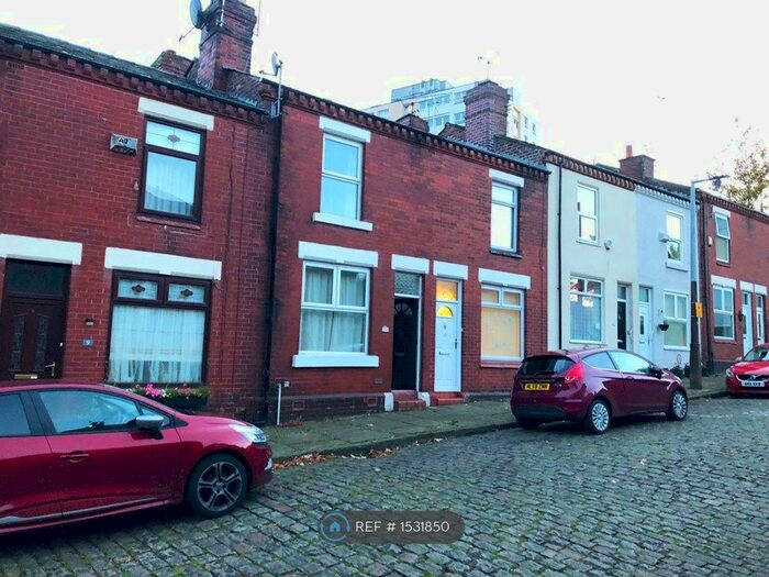 2 Bedroom Terraced House To Rent In Canning Street, Stockport, SK4