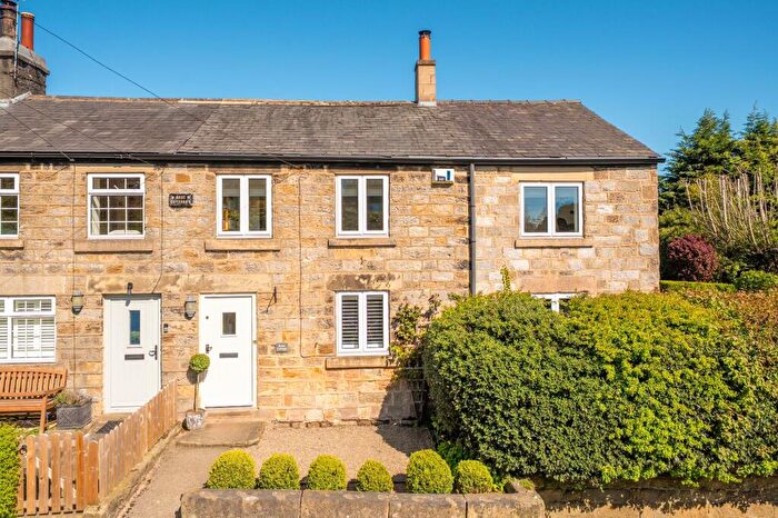 3 Bedroom Semi-Detached House For Sale In Rigton Hill, North Rigton, LS17