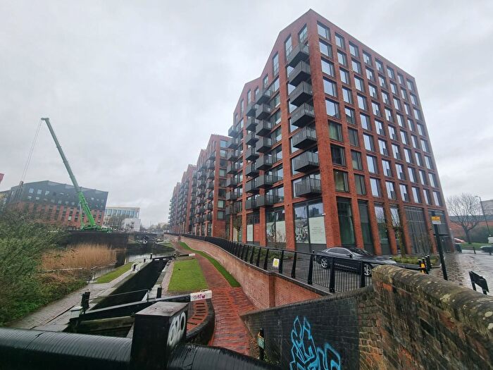 2 Bedroom Flat To Rent In Glasswater Locks, Pitt Street, B4