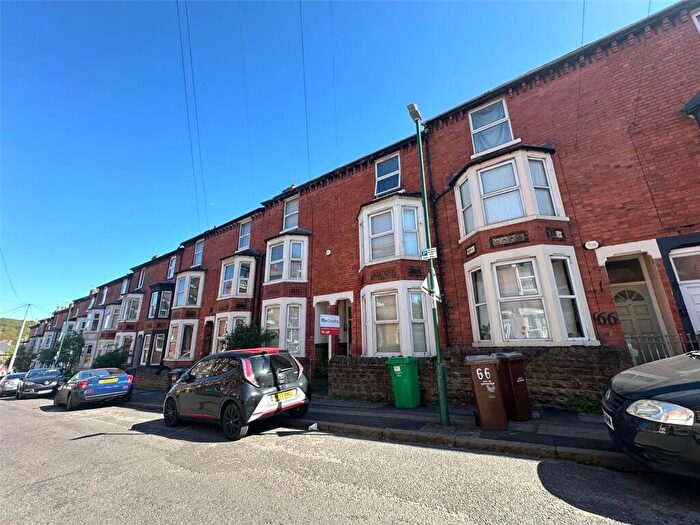 1 Bedroom Property To Rent In Lees Hill Street, Nottingham, Nottinghamshire, NG2