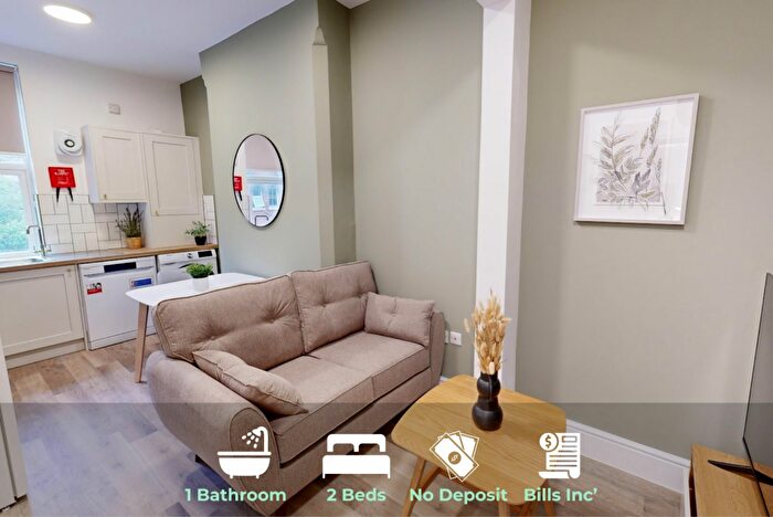 2 Bedroom Flat To Rent In Burns Street, NG7