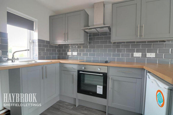 1 Bedroom Flat To Rent In Ringwood Grove, Sheffield, S20