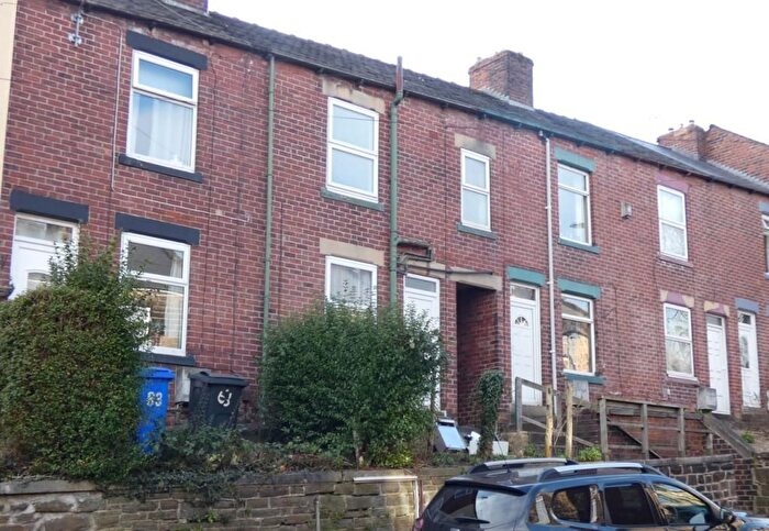 2 Bedroom Terraced House To Rent In Dykes Hall Road, Sheffield, S6