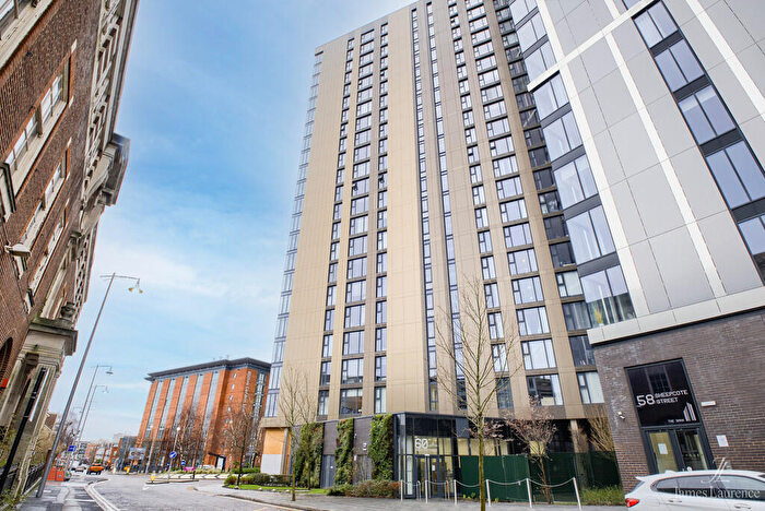 Studio For Sale In The Bank Tower (Tower One), Sheepcote Street, Brindley Place, B16