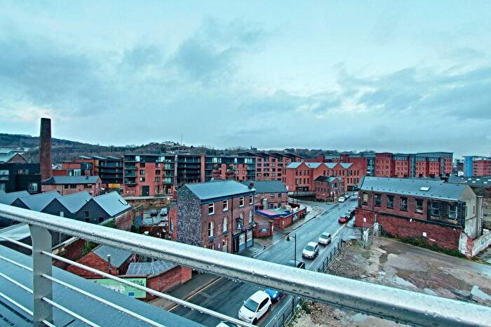 1 Bedroom Flat To Rent In Alma Street, Sheffield, S3