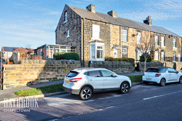 2 Bedroom End Of Terrace House For Sale In Wortley Road, High Green, S35