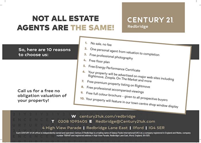 3 Bedroom Terraced House For Sale In Ilford, IG3