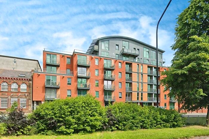 Studio For Sale In St. Marys Road, Sheffield, S2