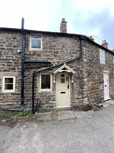 1 Bedroom Cottage To Rent In The Scotches, Belper, DE56