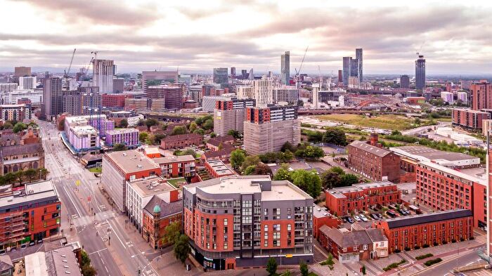 1 Bedroom Apartment To Rent In Zenith, Chapel St, M3