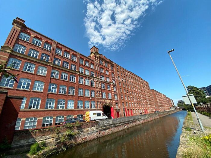 1 Bedroom Apartment For Sale In Royal Mills, Cotton Street, Manchester, M4