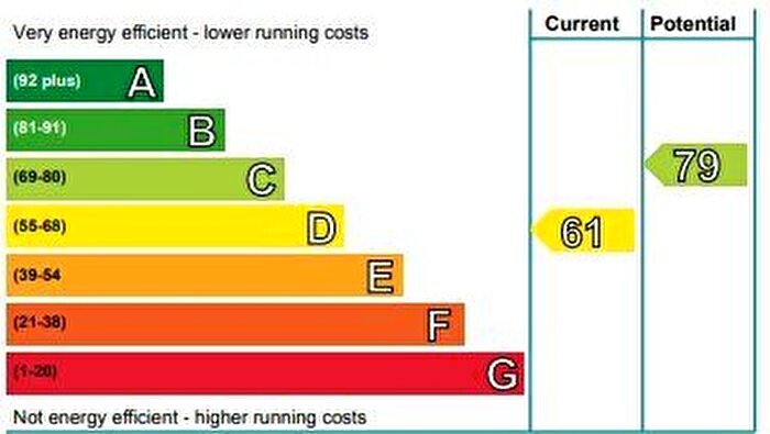 4 Bedroom Detached House To Rent In Craiglea Drive, Edinburgh, EH10