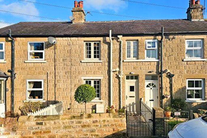 2 Bedroom Terraced House To Rent In Lund Lane, Killinghall, Harrogate, HG3