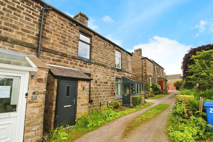 2 Bedroom Terraced House To Rent In Nethergate, Stannington, Sheffield, South Yorkshire, S6