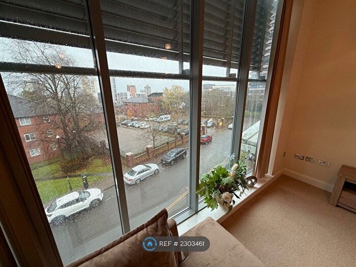 1 Bedroom Flat To Rent In Mandara Point, Coventry, CV1