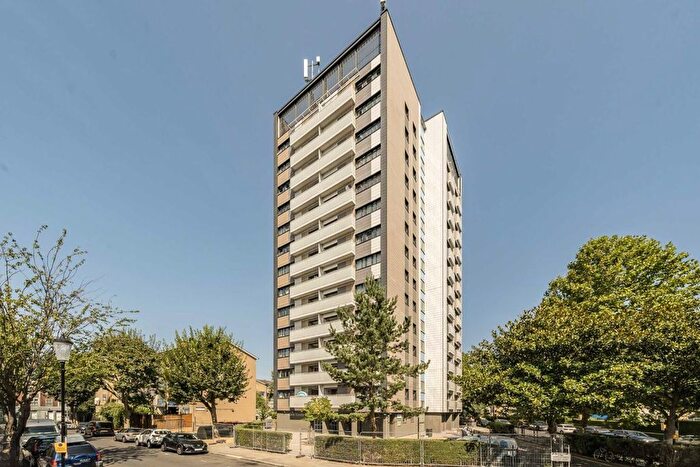 Studio For Sale In Appleford Road, North Kensington, W10