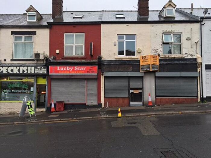 2 Bedroom Flat To Rent In Duke Street, Sheffield, S2