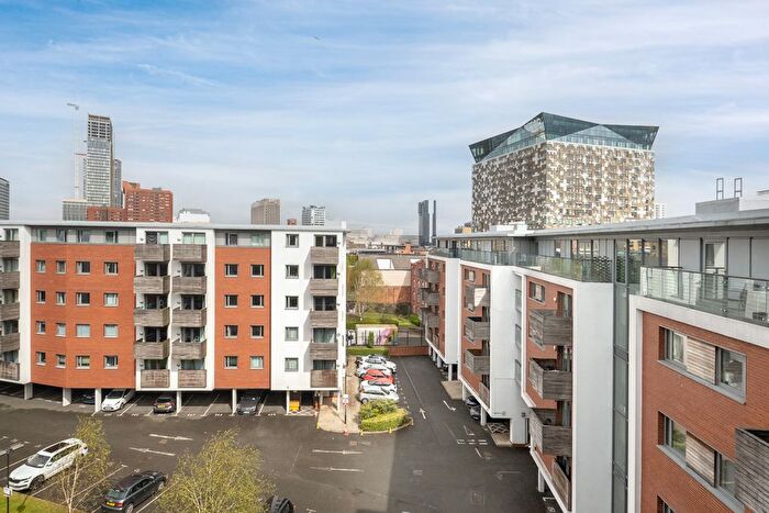 1 Bedroom Flat To Rent In Granville Street, Birmingham, B1