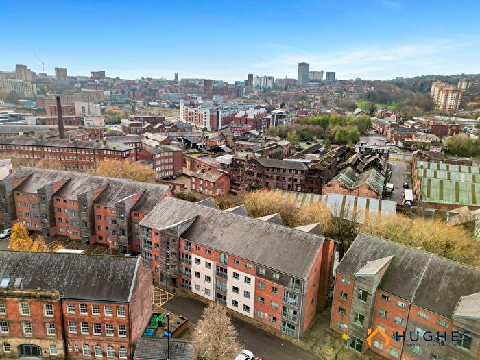 2 Bedroom Flat For Sale In Rutland House, Adelaide Lane, Kelham Island, Sheffield, S3