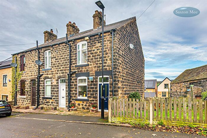 2 Bedroom End Of Terrace House For Sale In Broomfield Road, Stocksbridge, Sheffield, S36