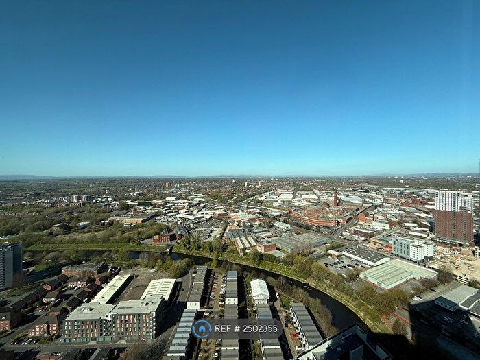 2 Bedroom Flat To Rent In Bankside Boulevard, Salford, M3
