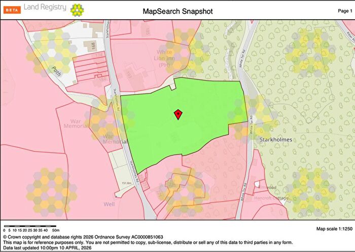 Land For Sale In Starkholmes Road, Matlock, DE4