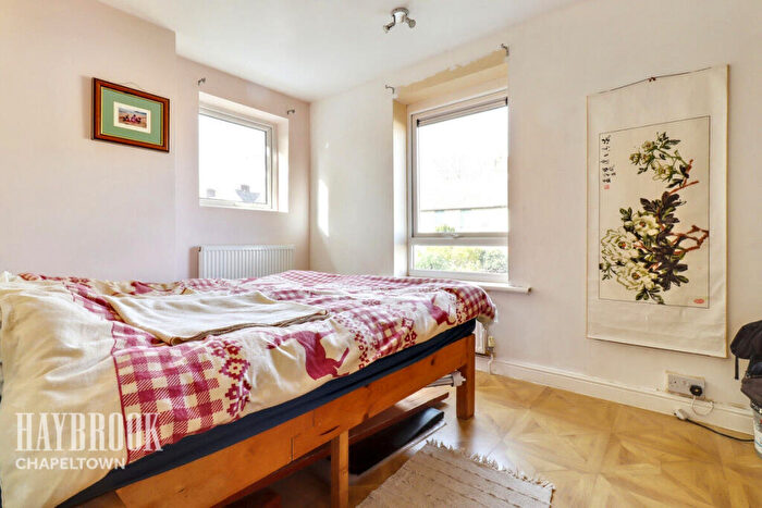 3 Bedroom End Of Terrace House For Sale In Ilkley Road, Sheffield, S5