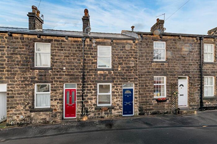 2 Bedroom Terraced House For Sale In North Parade, Burley In Wharfedale, Ilkley, LS29