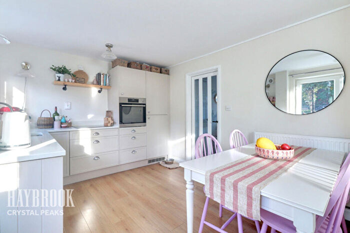 3 Bedroom Semi-Detached House For Sale In Trenton Rise, Sheffield, S13