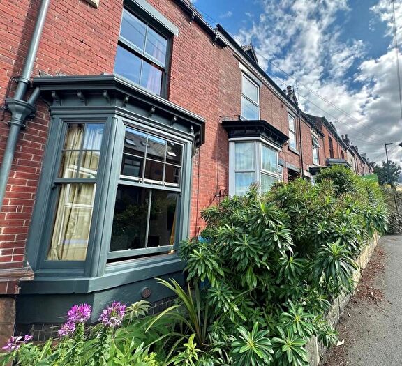 3 Bedroom House To Rent In Cowlishaw Road, Sheffield, S11