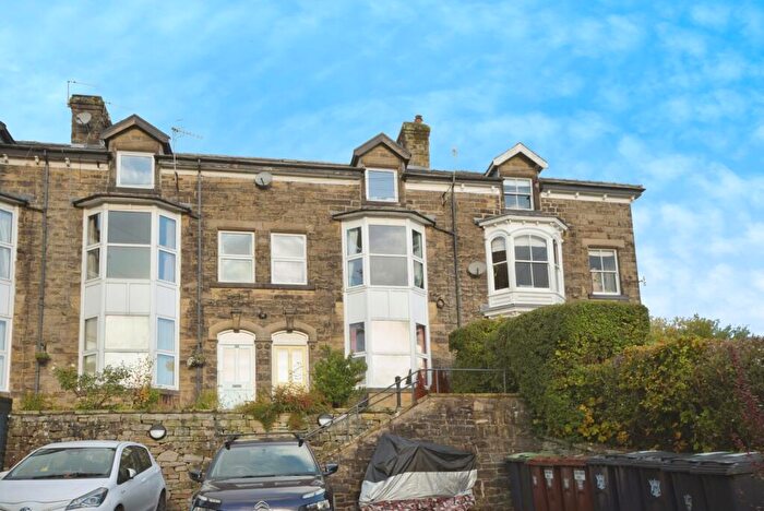2 Bedroom Flat For Sale In Corbar Road, Buxton, Derbyshire, SK17