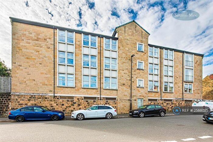 2 Bedroom Flat To Rent In Walkley Bank Road, Sheffield, S6