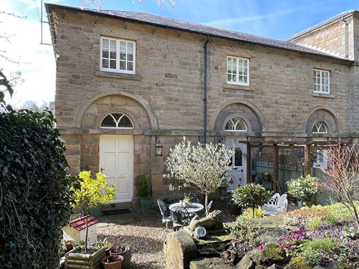 2 Bedroom Property To Rent In The Stables Manor Road South Wingfield, DE55