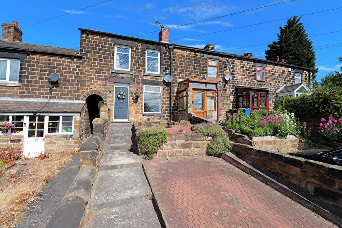 2 Bedroom Terraced House For Sale In Greenside, Staincross Barnsley, S75