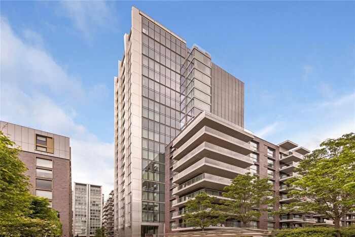 Studio For Sale In Stable Walk, London, E1