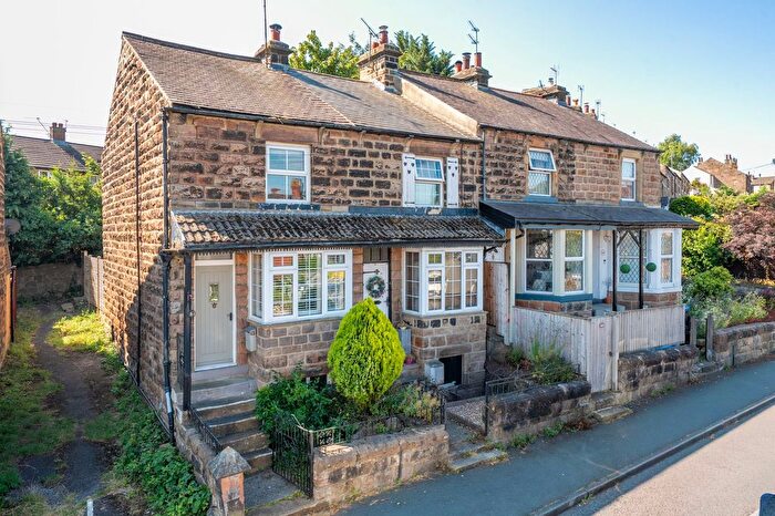 2 Bedroom End Of Terrace House For Sale In Bachelor Gardens, Harrogate, HG1