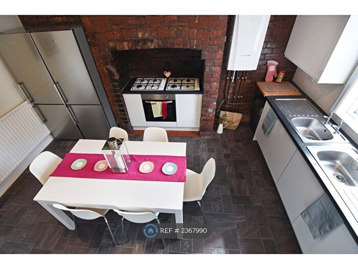 6 Bedroom Flat To Rent In Priory Place, Sheffield, S7