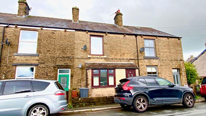 1 Bedroom Apartment To Rent In Station Road, Dove Holes, SK17