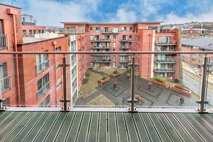 2 Bedroom Flat To Rent In Porter Brook House, Ecclesall Road, S11