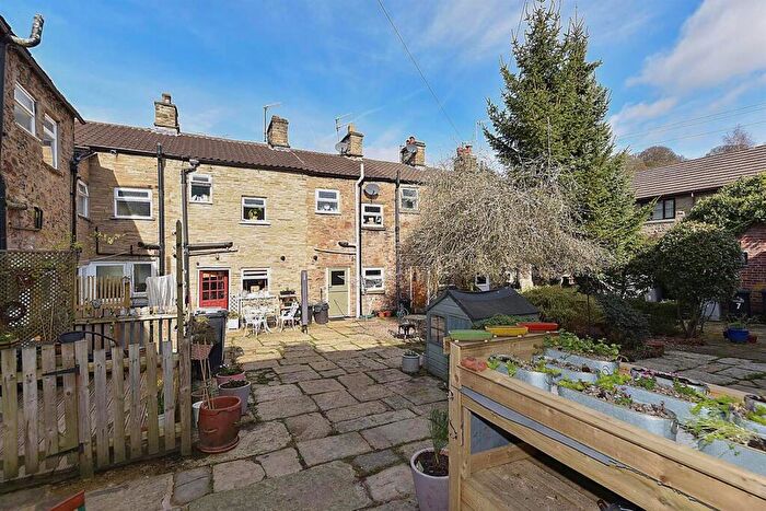 2 Bedroom Cottage For Sale In John Street, Bollington, SK10