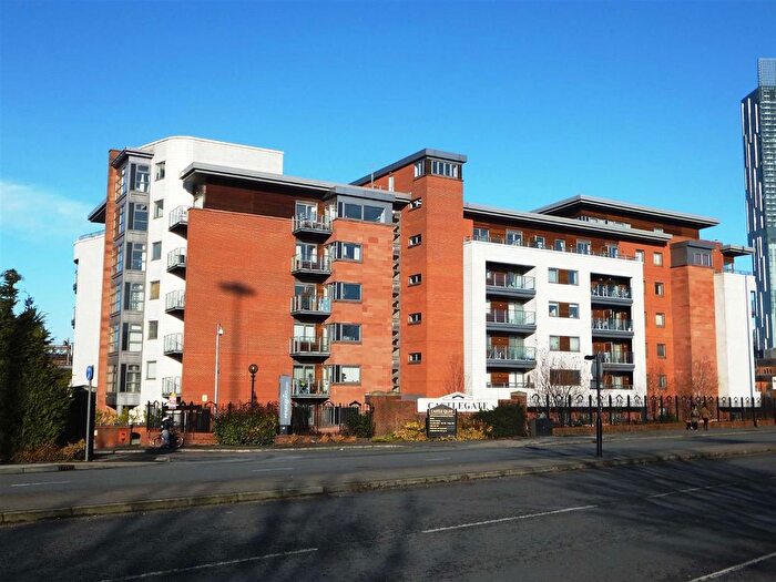 2 Bedroom Flat For Sale In Castlegate, Chester Road, M15