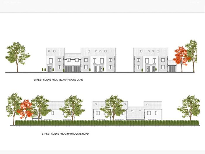 Plot For Sale In Kingstonia Lodge, Quarry Moor Lane, HG4