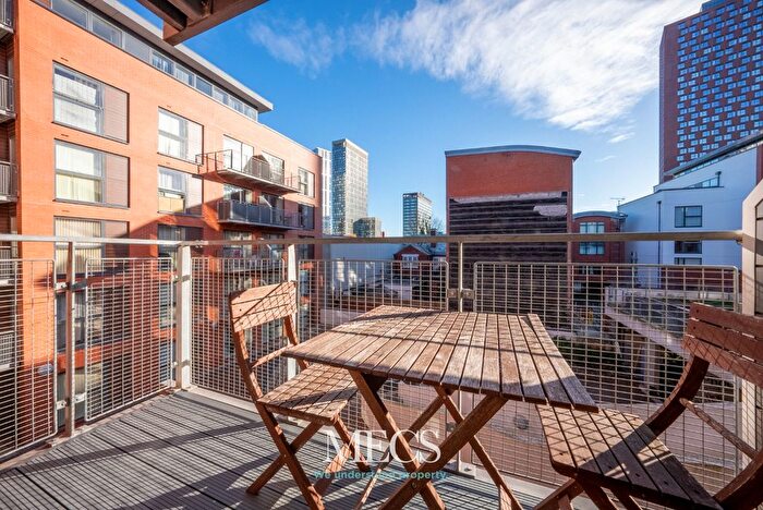 2 Bedroom Flat To Rent In Sherborne Street, Birmingham, West Midlands, B16