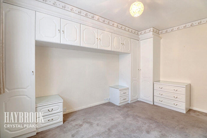 2 Bedroom Detached Bungalow For Sale In Broomwood Close, Beighton, S20