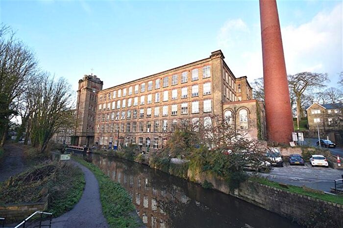 2 Bedroom Apartment For Sale In Bollington, Macclesfield, SK10