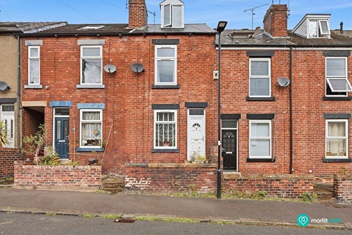 2 Bedroom Terraced House For Sale In Exley Avenue, Walkley, Sheffield, S6
