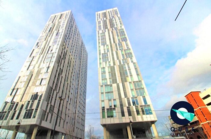 2 Bedroom Flat For Sale In Michigan Avenue, Salford, M50